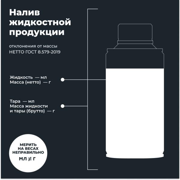 Раскоксовка двигателя ML202 для двигателей до 2 литров LAVR, 190 мл / Ln2502