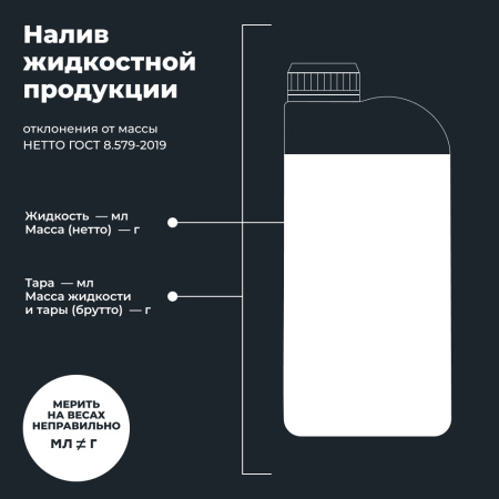 Трансмиссионное масло GT GEAR OIL 75W140 GL5 LAVR MOTOLINE, 1 л / Ln7903