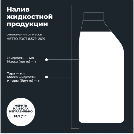 Очиститель деталей концентрат LAVR PRO LINE, 1 л / Ln2020