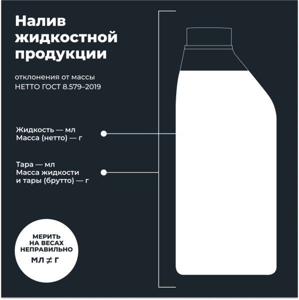 Очиститель деталей концентрат LAVR PRO LINE, 1 л / Ln2020