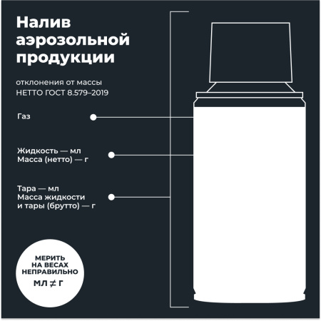Смазка многоцелевая проникающая LV-40 LAVR, 100 мл / Ln1496