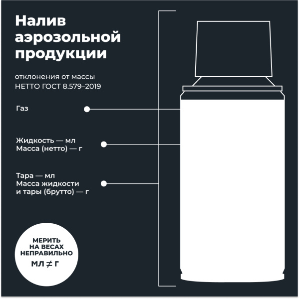 Смазка многоцелевая проникающая LV-40 LAVR, 100 мл / Ln1496