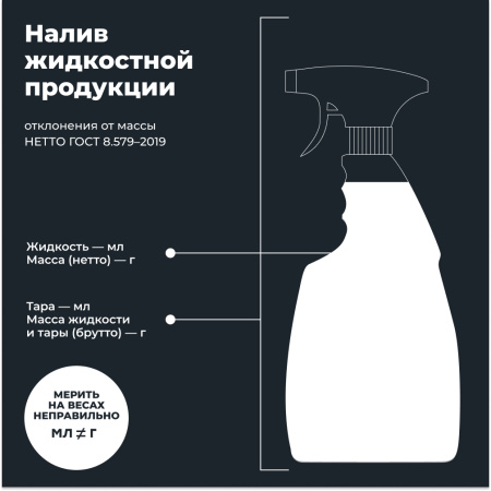 Очиститель радиатора (для наружной очистки) LAVR PRO LINE, 500 мл / Ln2032