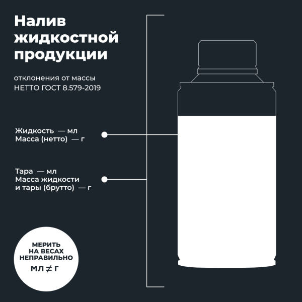 Раскоксовка двигателя ML203 Novator LAVR, 190 мл / Ln2506