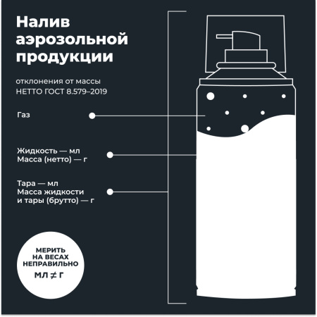 Смазка медная LAVR, 210 мл / Ln1483
