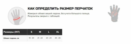 Перчатки Finntrail GT 2790