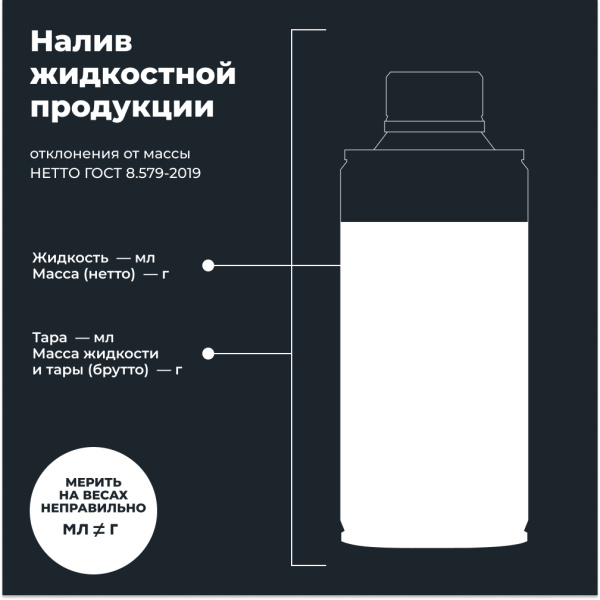 Раскоксовка двигателя ML204 для двигателей до 2 литров LAVR, 190 мл / Ln2508