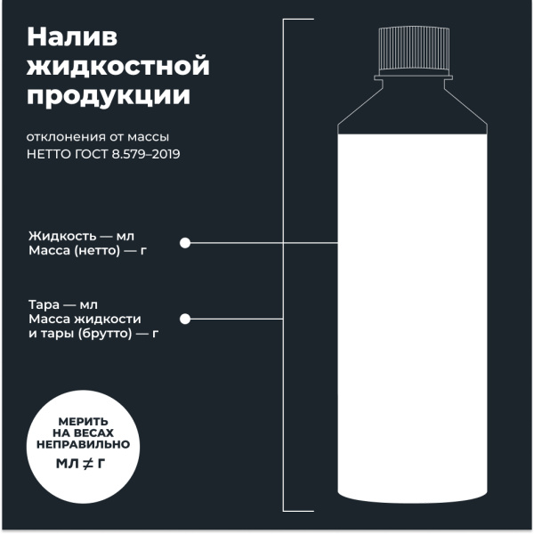 Промывка системы охлаждения синтетическая EXPRESS LAVR, 310 мл / Ln1107N