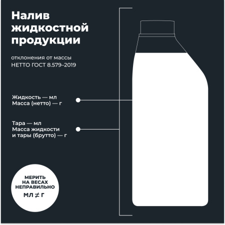 Очиститель радиатора концентрат LAVR PRO LINE, 1 л / Ln2030