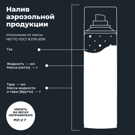 Полироль пластика матовый citrus LAVR, 400 мл / Ln1416