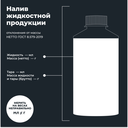 Промывка инжекторной системы бензинового двигателя ML101 Euro LAVR, 1 л / Ln2007