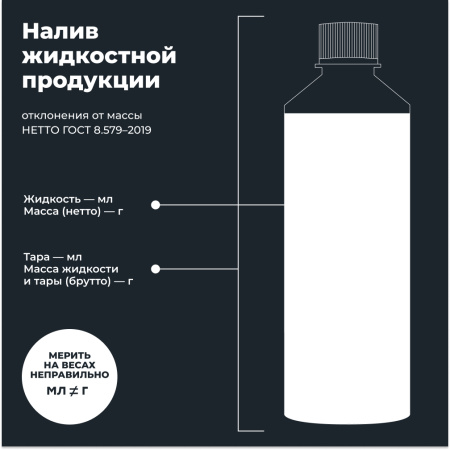 Промывка системы охлаждения классическая LAVR, 310 мл / Ln1103N